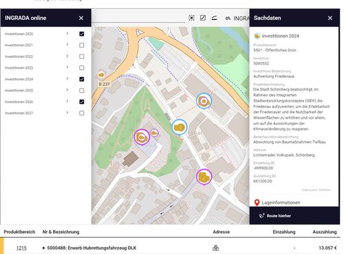 Eine GIS-gestützte Investitionskarte und Haushaltsdaten im Überblick
