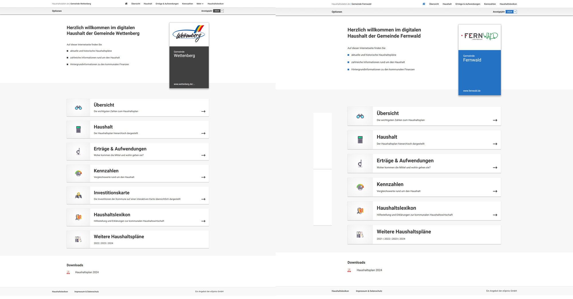 Digitaler Haushalt der Gemeinde Wettenberg und Fernwald